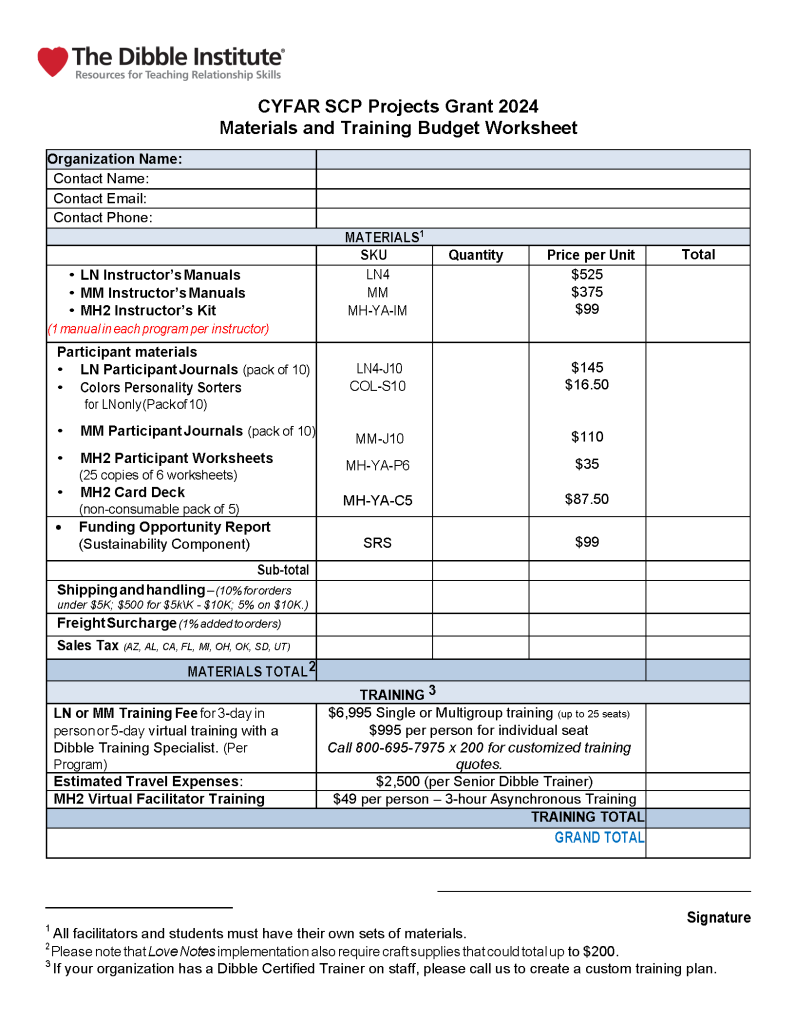 CYFAR Sustainable Community Projects Toolkit - The Dibble Institute